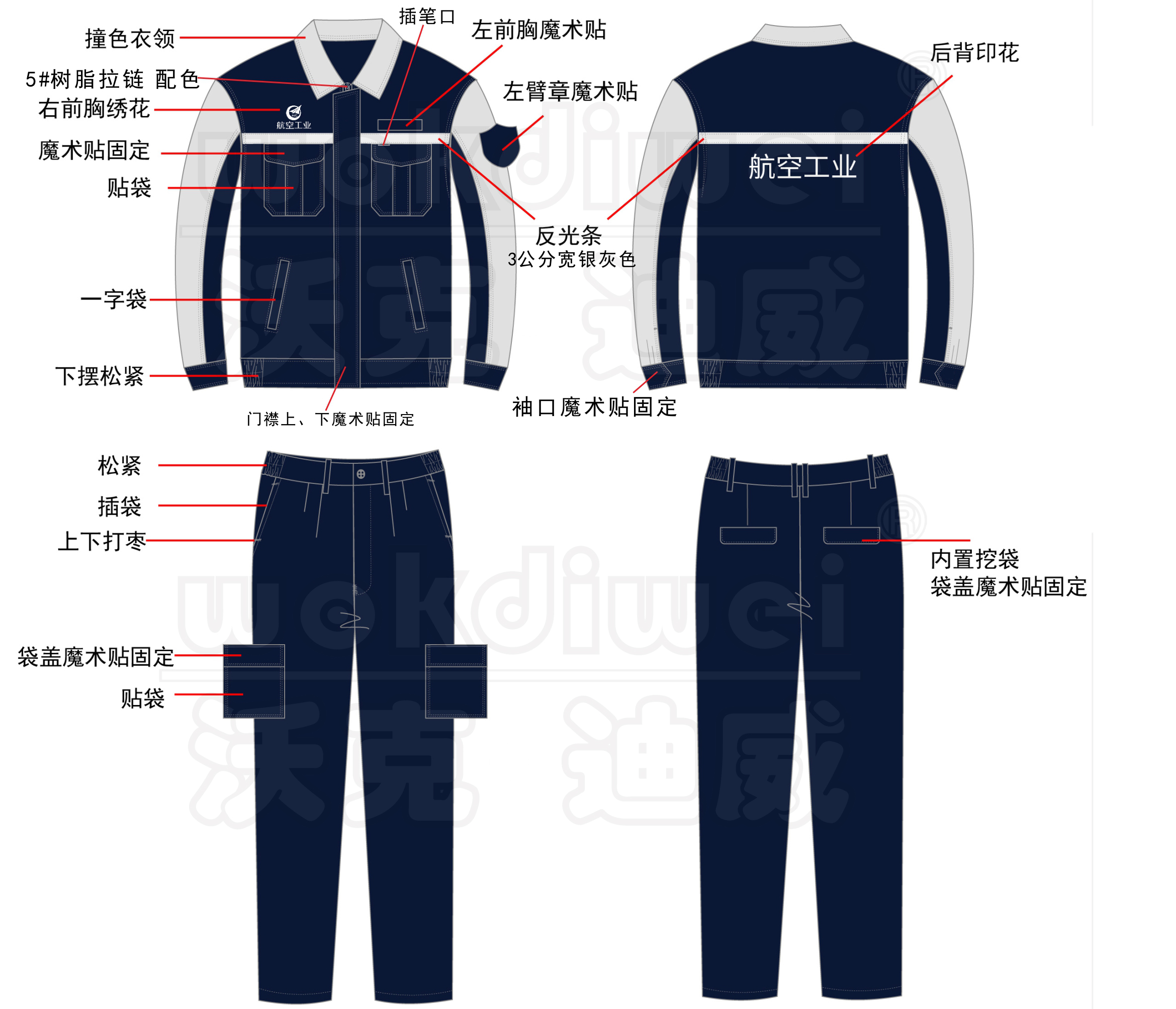 防靜電工作服沃克迪威